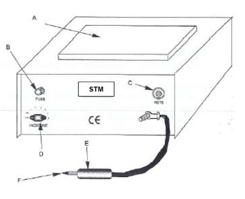 elektropis-reczny-iskrowy-opis