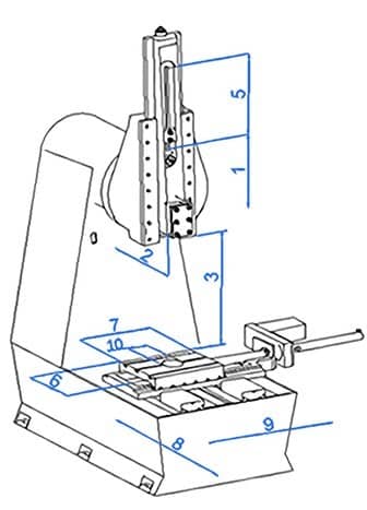 schemat-cams2
