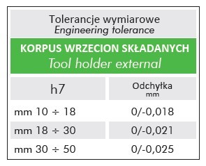 tolerancje-wymiarowe4