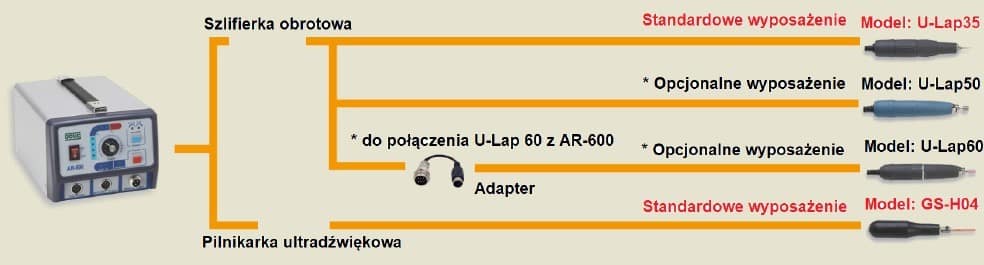 AR-600a